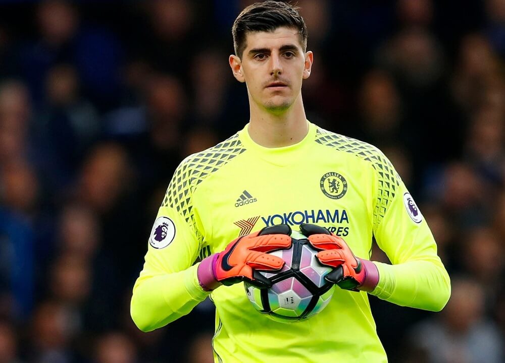 库尔图瓦 Thibaut Courtois 足球
